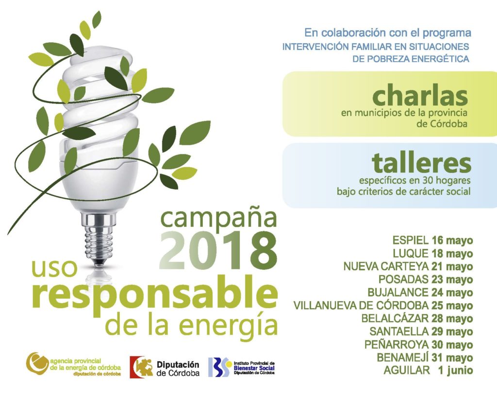 Cartel Uso responsable de la energía