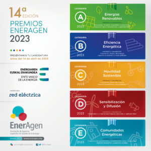 Cartel eneragen 2023